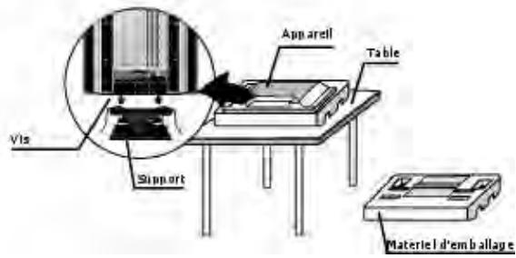 Vis Support App arell Table Material d'emballage