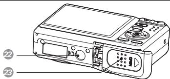 POLAROID I737 - Présentation du produit - 3