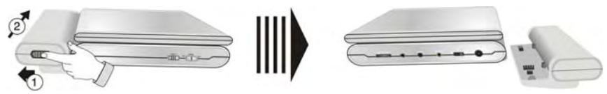 POLAROID PDU-0832DS - Détachment de la batterie - 1