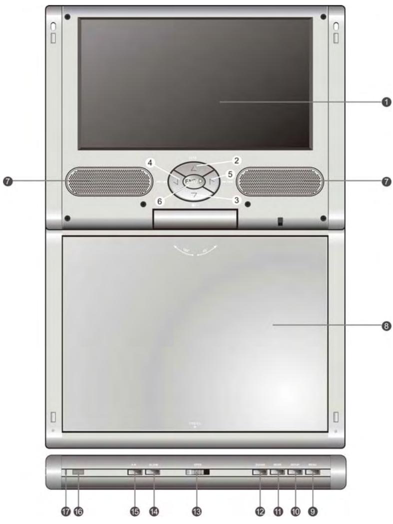 POLAROID PDU-0832DS - REMARQUE: - 1