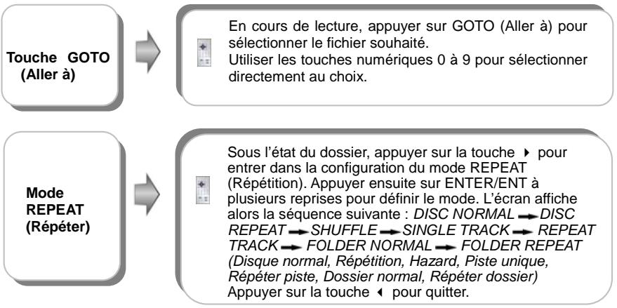 POLAROID PDU-0832DS - Lecture d'un format JPEG (suite) - 1