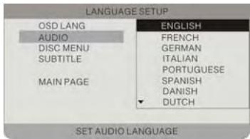 POLAROID PDU-0832DS - OSD Language (langue de l'affichage à l'écran) - 1