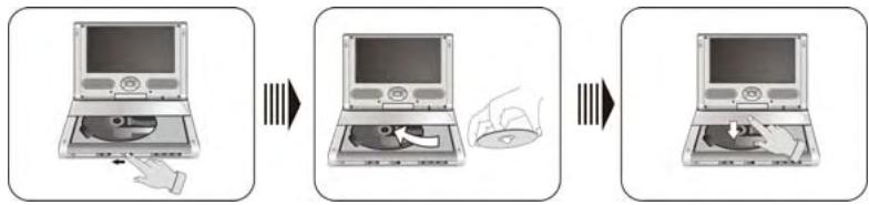 POLAROID PDU-0832DS - Préparation à l'utilisation - 1