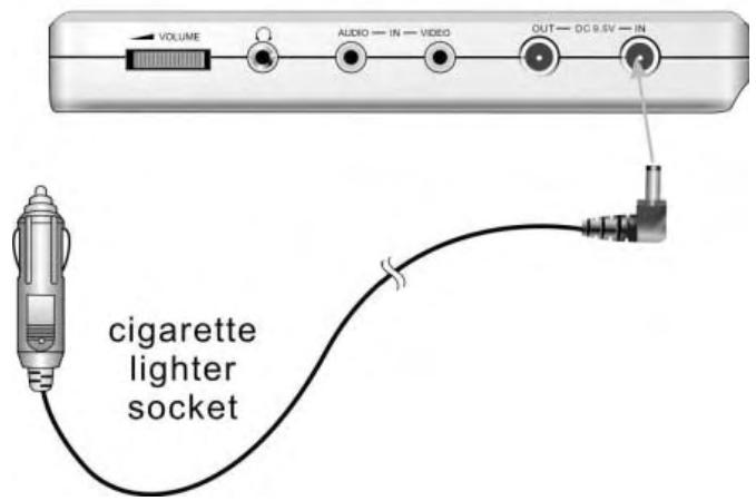 POLAROID PDU-2729 (EXTRA SCREEN) - Utilisation de l'adaptateur pour voiture - 1