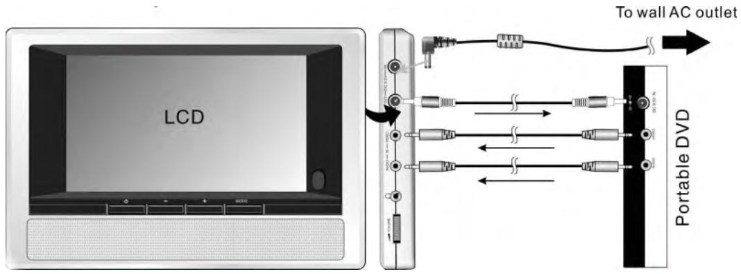 POLAROID PDU-2729 (EXTRA SCREEN) - Connexion à l'appareil maître - 1