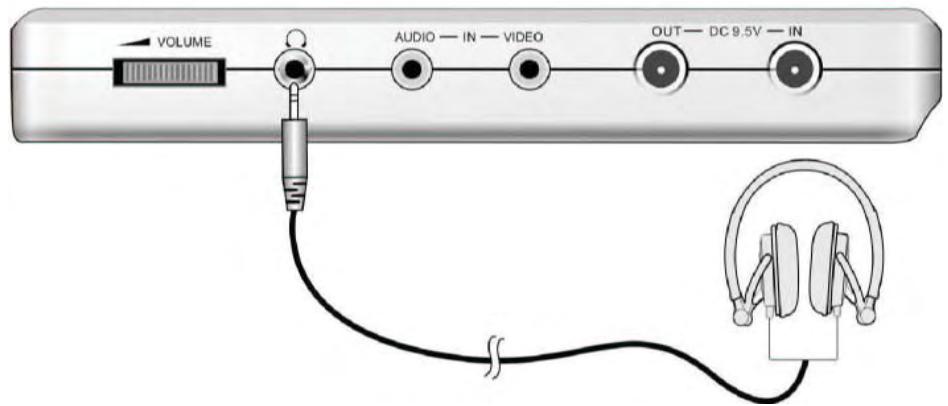 POLAROID PDU-2729 (EXTRA SCREEN) - Connexion du casque d'écoute - 1