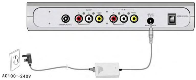 POLAROID PORTABLE DVD DOCKING STATION - Raccordement à l'adaptateur d'alimentation - 1