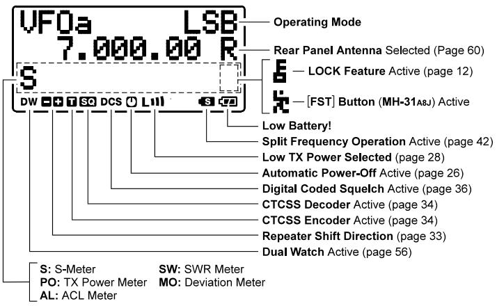 YAESU FT-817ND - FRONT PANEL CONTROL & SWITCHES - 1