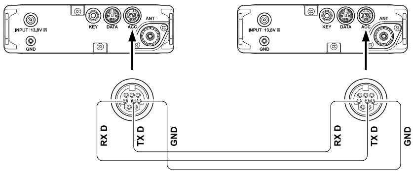 YAESU FT-817ND - Menu 57 [T USB CAR] - 2