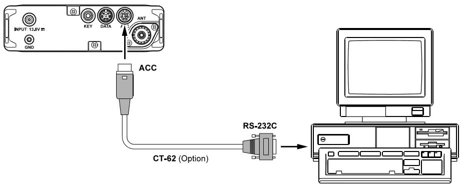 YAESU FT-817ND - UTILISATION DU CAT SYSTEM - 1