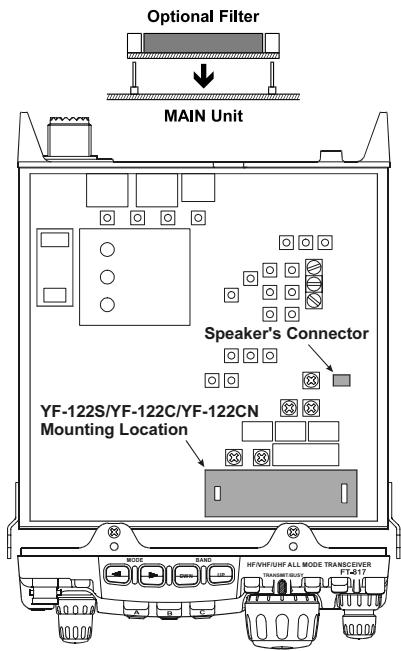 YAESU FT-817ND - Construire et envoyer des commandes CAT - 4