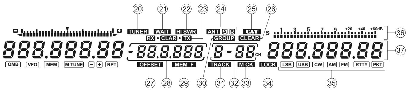 YAESU MARK-V FT-1000MP FIELD - Affichage de Fréquence - 1
