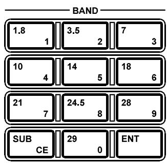 YAESU MARK-V FT-1000MP FIELD - Sélection d'une Bande Amateur - 1