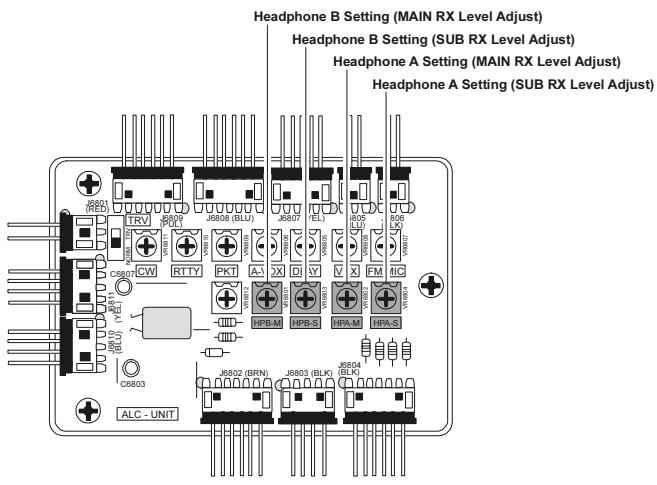 YAESU MARK-V FT-1000MP FIELD - Réglages audio du casque - 1