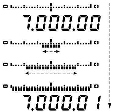 YAESU MARK-V FT-1000MP FIELD - ECHELLE D'ACCORD ETALEE - 3