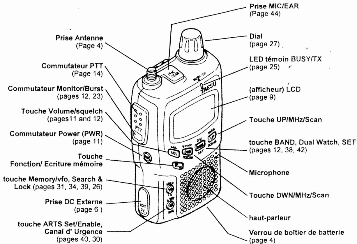 YAESU VX-1R - Commandest et prises - 1