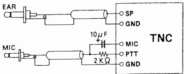 YAESU VX-1R - Utilisation en packet - 3