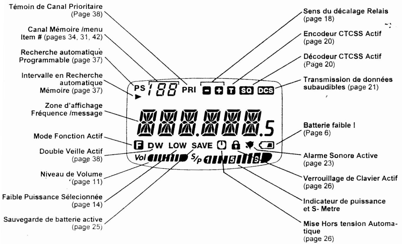 YAESU VX-1R - Installation du crochet de ceinture - 2