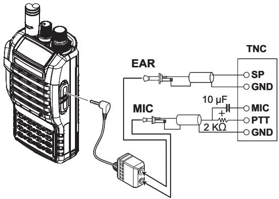 YAESU FT-250E - Interface de packet TNC et réinitialisation - 1