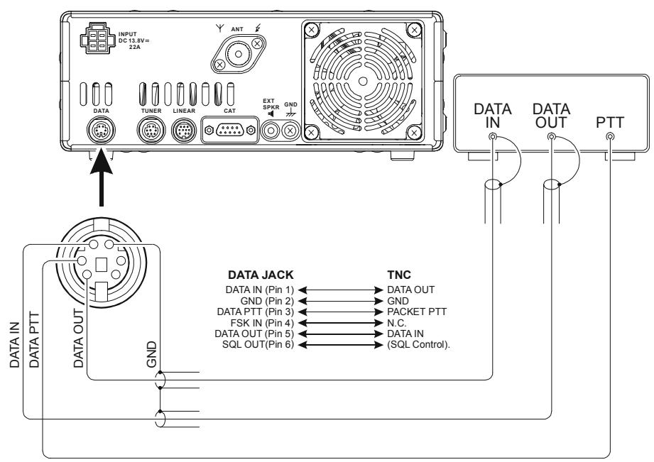 YAESU FT-450 - NOTE: - 1