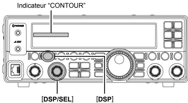 YAESU FT-450 - REJET DES INTERFÉRENCES (SIGNAUX DANS LES 3 KHz) LE FILTRE CONTOUR - 2