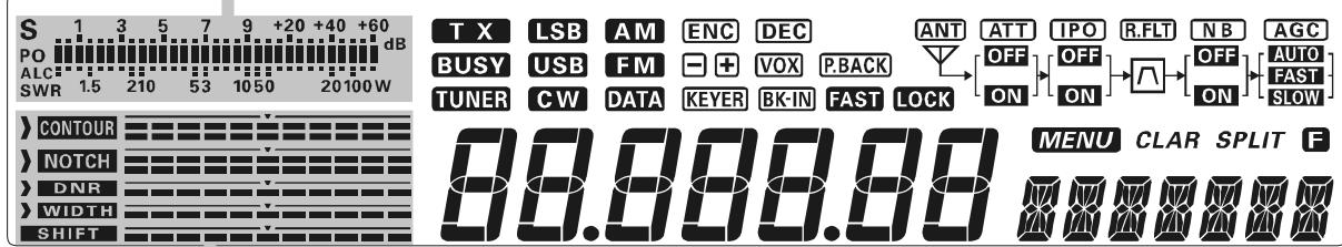YAESU FT-450 - Indicateur galvanométrique - 1