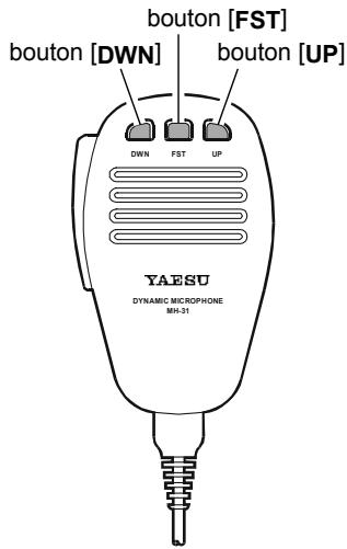 YAESU FT-450 - NOTE: - 1