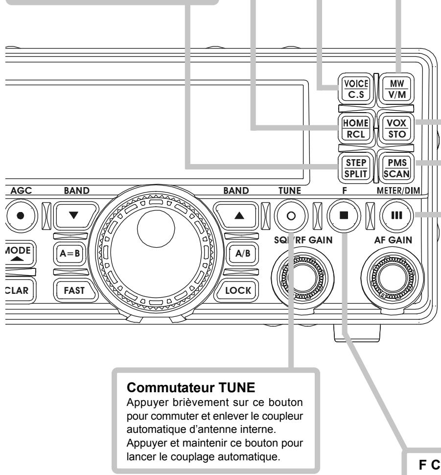 YAESU FT-450 - Commutateur HOME/RCL - 1