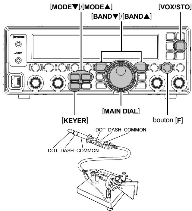 YAESU FT-450 - EMPLOI D'UN MANIPULATEUR ÉLECTRONIQUE - 1