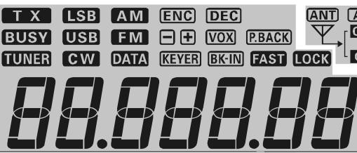 YAESU FT-450 - Affichage du Block Diagramme - 2