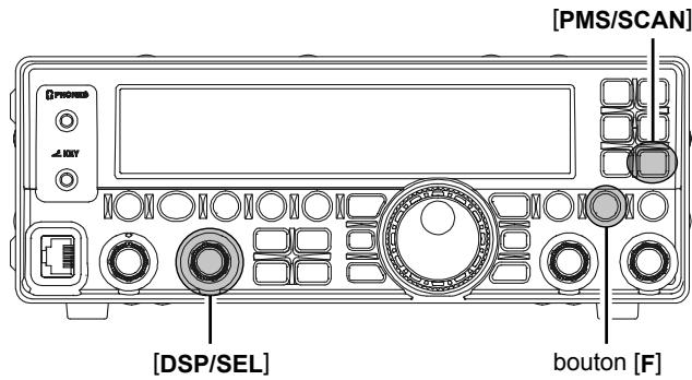 YAESU FT-450 - NOTE: - 1