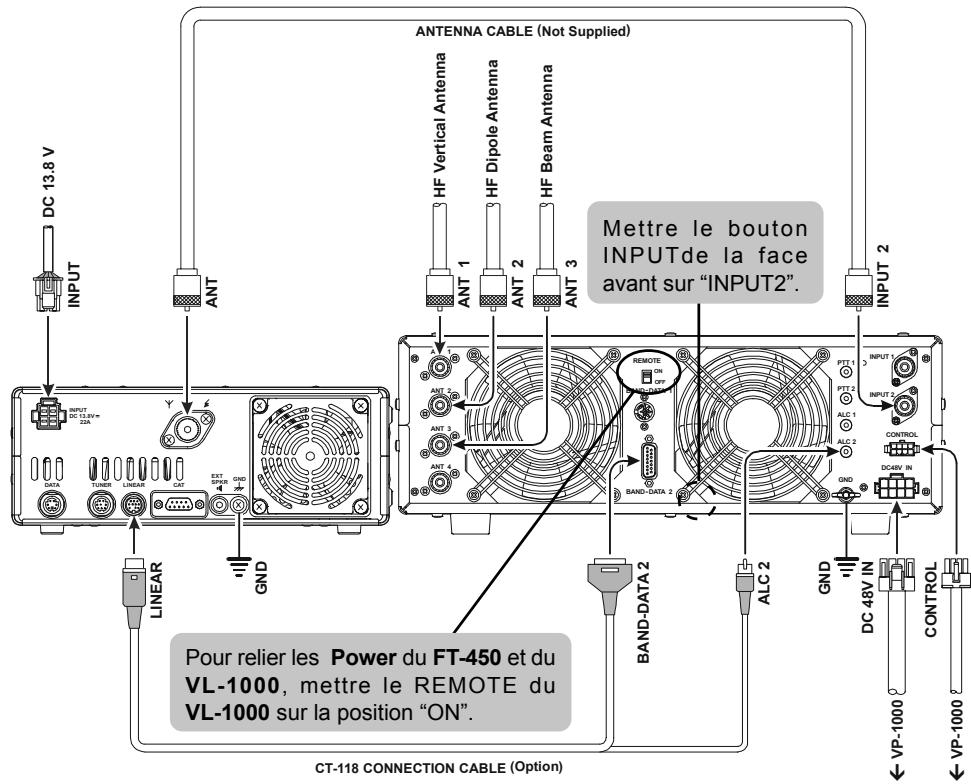 YAESU FT-450 - Note - 1