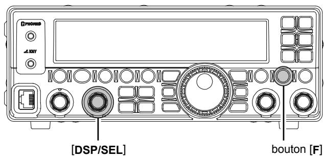 YAESU FT-450 - NOTE: - 1
