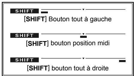 YAESU FT-450 - REJET DES INTERFÉRENCES (SIGNAUX DANS LES 3 KHz): LE SHIFT - 1