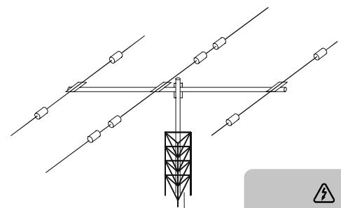 YAESU FT-450 - ATTENTION - 1