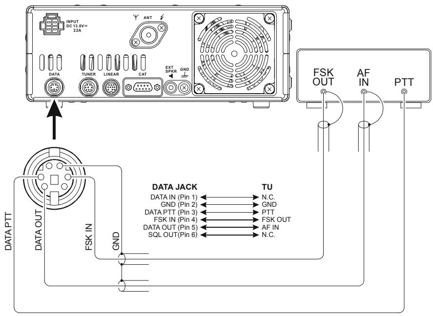 YAESU FT-450 - EXTINCTION AUTOMATIQUE (APO) - 2