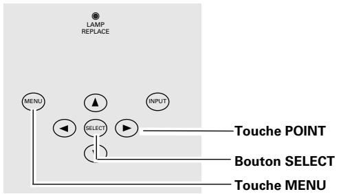 SANYO PLV-Z2 - Menu à l'écran - 2