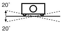 SANYO PLV-Z2 - Installation du projecteur à une position correcte - 1