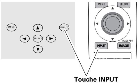 SANYO PLV-Z2 - Touche INPUT - 2