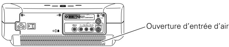 SANYO PLV-Z2 - ATTENTION - 2