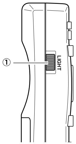 SANYO PLV-Z2 - (HAUT▲/BAS▼/GAUCHE◄/DROITE►) - 1
