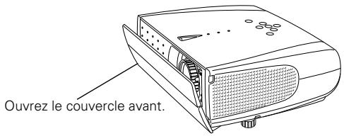 SANYO PLV-Z2 - Mise sous tension du projecteur - 1