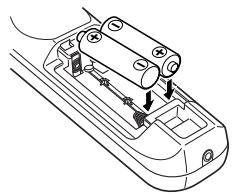 SANYO PLV-Z2 - 2 - 1