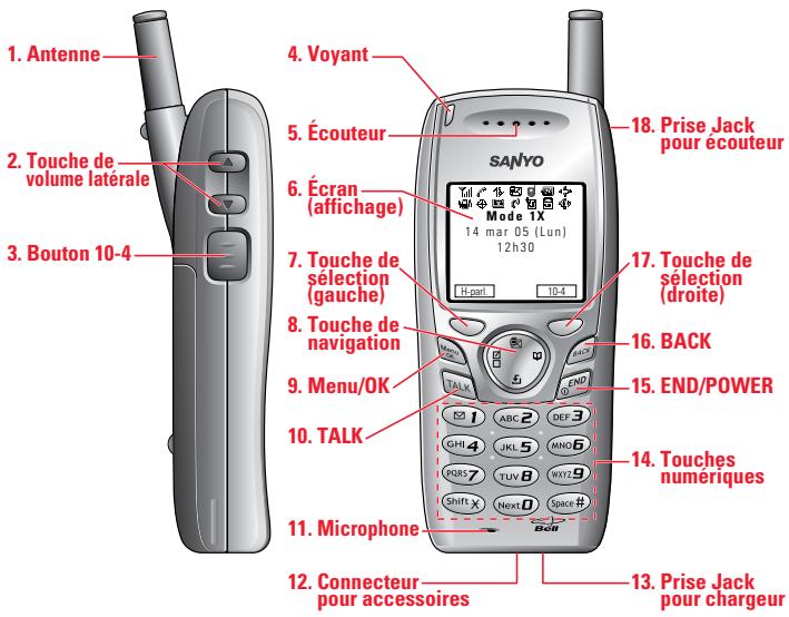 SANYO SCP-4920 - SCP-4920 - 1