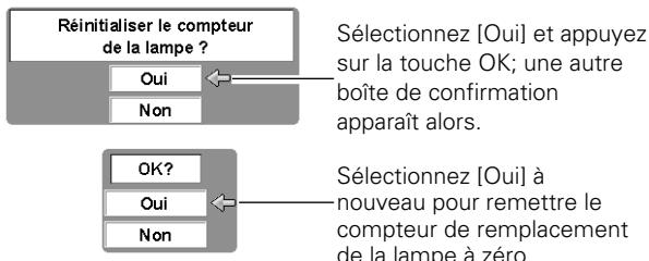 SANYO PLV-Z5 - √ Remarque: - 3