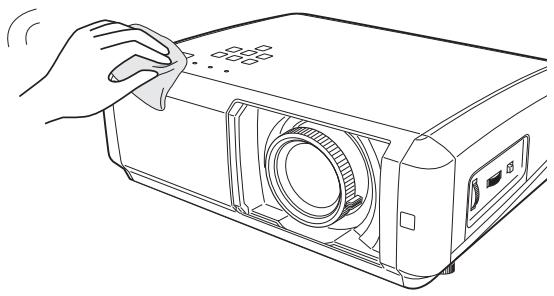 SANYO PLV-Z5 - Nettoyage du coffret du projecteur - 1