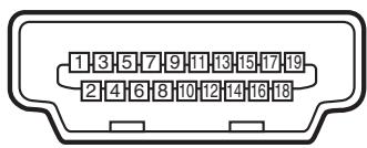 SANYO PLV-Z5 - Configurations des bornes - 1