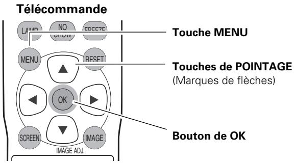 SANYO PLV-Z5 - Utilisation du menu à l'écran - 2