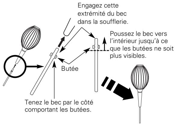 SANYO PLV-Z5 - Si le bec s'est détaché..... - 1