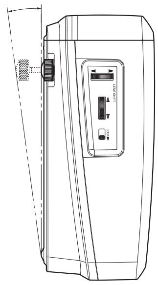 SANYO PLV-Z5 - Dimensions - 2